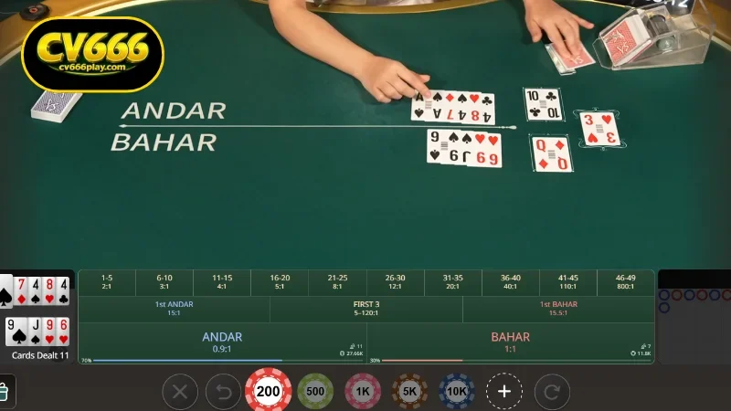 Discover the Appeal and How Andar Bahar Live Works